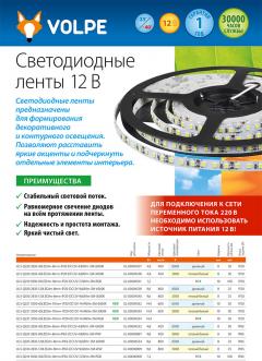 Светодиодные ленты 12 В, 0.4 МБ