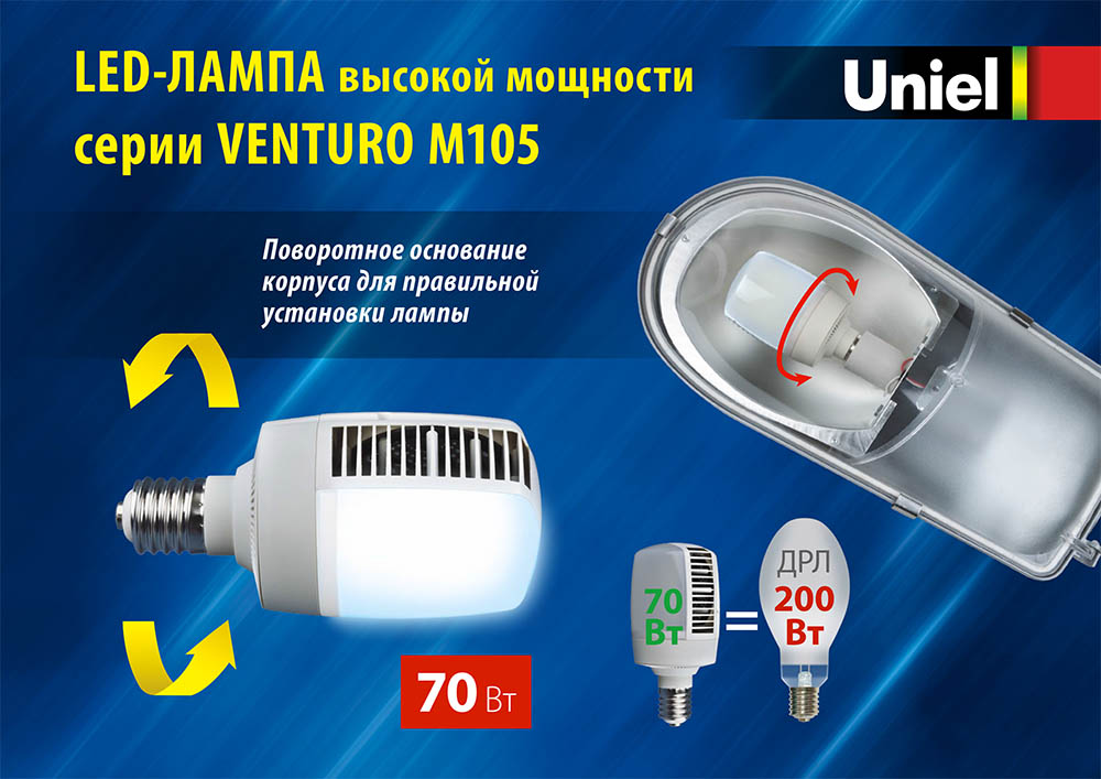 LED-ЛАМПА высокой мощности серии VENTURO M105