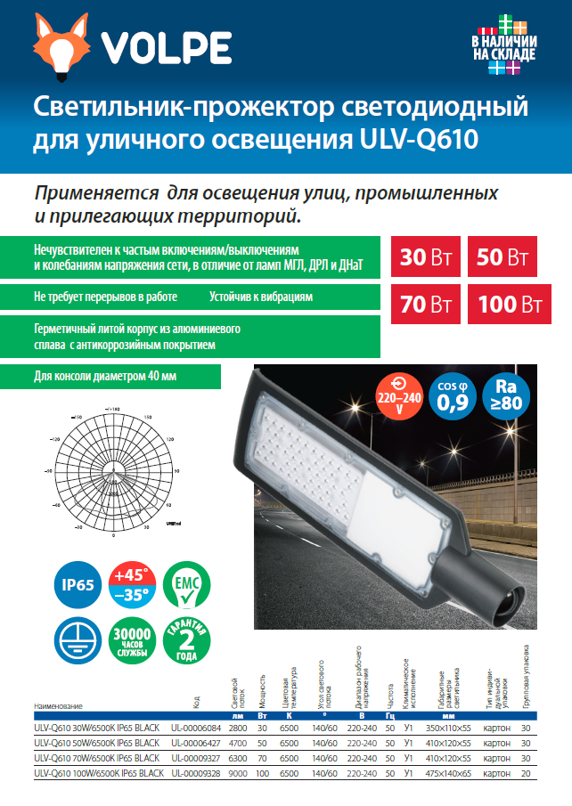 Светильник-прожектор светодиодный для уличного освещения ULV-Q610